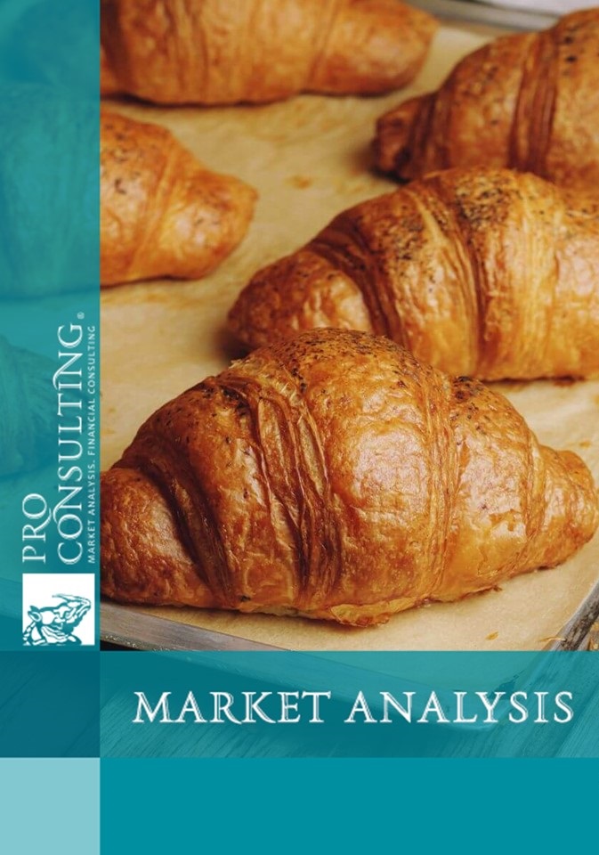 Market analysis of puff pastry yeast dough in Ukraine. 2019